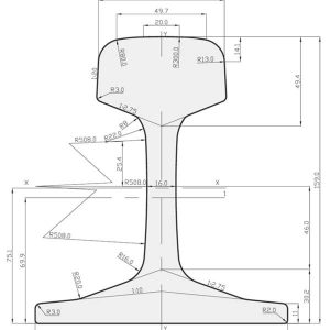 Steel Rails 54E1 EN 13674-1