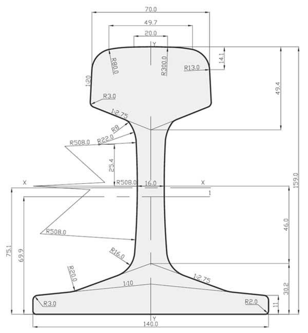 Steel Rails 54E1 EN 13674-1
