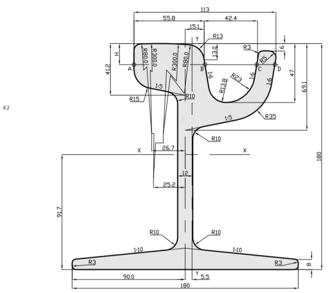 Steel Rails 59R2 EN 14811
