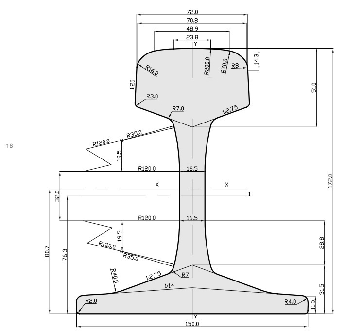 Steel Rails 60E2 EN 13674-1
