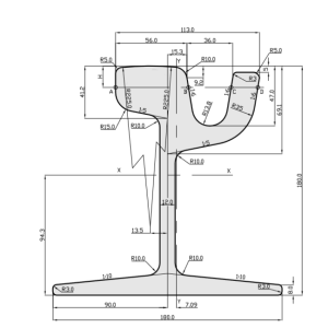 Steel Rails 60R1 EN 14811