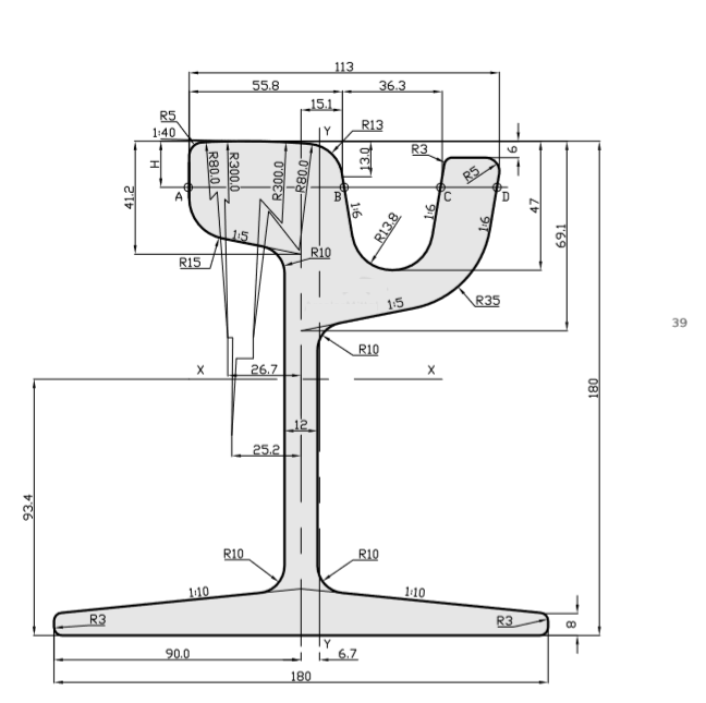 Steel Rails 60R2 EN 14811
