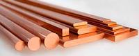 Cu-OF / CW008A / C10200 Oxygen-Free High Conductivity Copper
